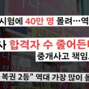 정도공인중개사 앞 이미지