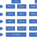 교하체육공원 축구장 이미지