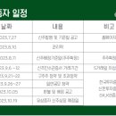 도일로1R 네이버블로그