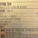 리뉴약국 이미지