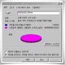 인터넷클릭I Daum카페