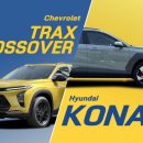 중앙시장(우체국 뒤) 이미지