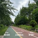 (주)LX글라스노동조합 | [일상] 5월 3주차 기록