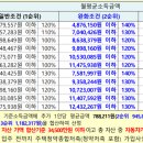 (주)이창산업 이미지