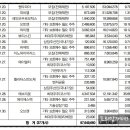 에브리인터내셔널 이미지