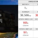 강남미래탑공인중개사사무소 이미지