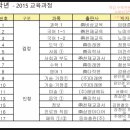 조남중학교 이미지
