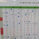 아이웰어린이병원 이미지