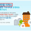 대경대학교행복기숙사