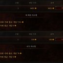 골드보석 - 청주시 청원구 사뜸로 48-1 | 골드보석