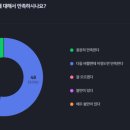 임성기축사 이미지