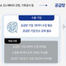 에너지닥터