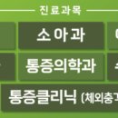 프라임365약국 이미지