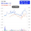 남악1로 52번길 83 이미지