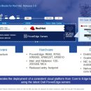 RED텔레콤 이미지