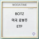 BOTZ 미국 로봇주 ETF 주가 배당 구성종목 전망 이미지