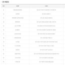 GS25 십정센터 이미지