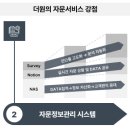 더원컨설팅그룹 - 강남구 선릉로90길 42 | 더원컨설팅그룹