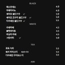 세이모커피 네이버블로그
