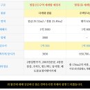 명장2동-2 이미지