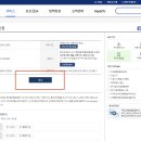 통신판매