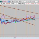 윈스바이오 이미지