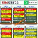 [23/08/30 마감시황] 알에프세미, 디와이,라이콤,박셀바이오,씨이랩,스마트레이더,라닉스,모바일어플...