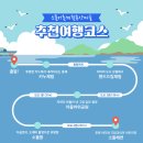 바다여행 이미지