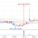 피앤씨테크(주) 티스토리