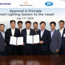 한화오션㈜ 이미지