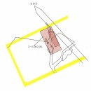 (주)에스에이치산업 이미지