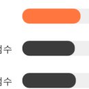 우림상회 이미지