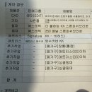 리바트매장 | 📍 리바트 용인 상설매장 솔직후기｜1층은 가성비, 2층은 미쳤다… 결국 침대 샀어요😂