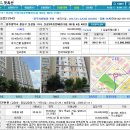 신창3차호반베르디움 이미지