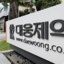(주)대웅제약 - 10965 | (주)대웅제약