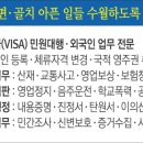 강라 행정사 사무소 네이버블로그