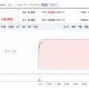 명신자동차정비 이미지