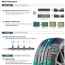 따봉타이어 이미지