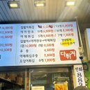 신림 신사시장 수제튀김맛집 다튀겨 TOP3 튀김뿌시기 탕수육, 떡갈비, 김말이, 오징어튀김 (가격, 후기)