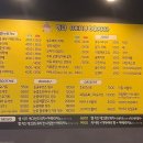빙과빙수&과일&디저트