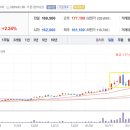 엔컴1