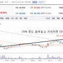 비에이치투어