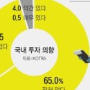 삼중기업 이미지