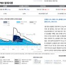 강남시장(6) 이미지