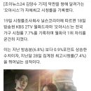 종영 임박'오아시스' 자체최고 7.7%...뒷심 발휘하나 이미지