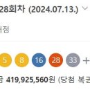 새운로또복권 이미지
