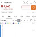 파인피드 이미지