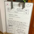 이니네민박 | [오스트리아 잘츠부르크 한인민박] 도라지민박 내돈내산 솔직 후기 (위치, 비용, 조식, 장단점...