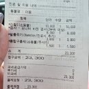 수사랑 동물병원 | 2024년 08월 24일 아몽 정기검진