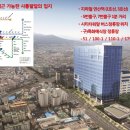 목화빌딩 Daum카페